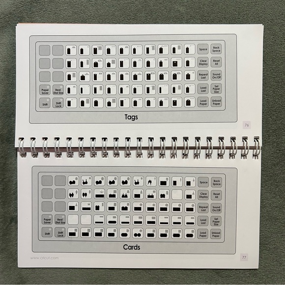 Cricut SWEET TREATS shape - Picture 15 of 16